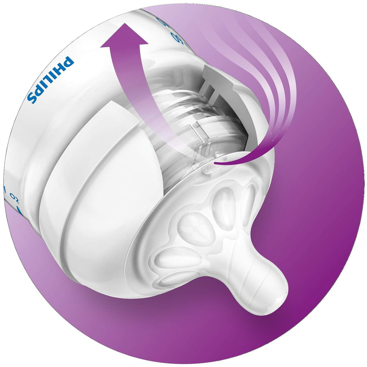 Philips Avent Natural Response Baby Bottle Nipple, Slow Flow, 4-Pack