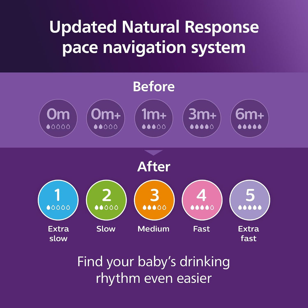 Philips Avent Natural Baby Bottles